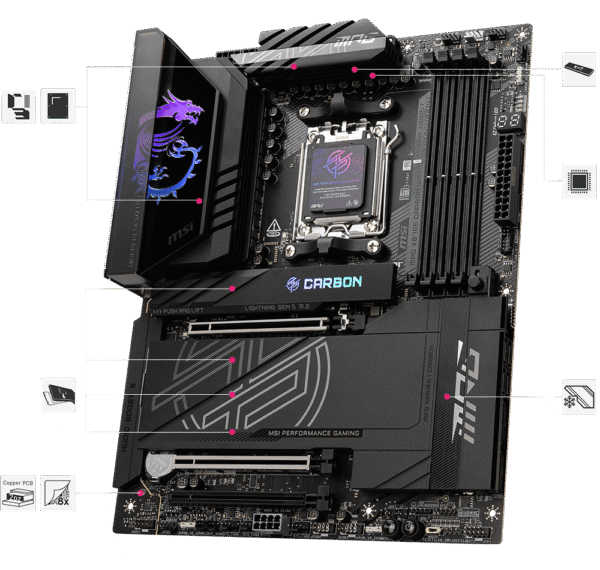 Pllakë amë, MSI MPG X870E CARBON WIFI - AMD AM5, DDR5