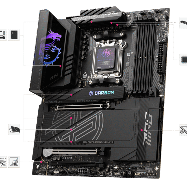 Pllakë amë, MSI MPG X870E CARBON WIFI - AMD AM5, DDR5
